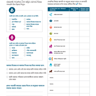 CenteringPregnancy® Conversation Starters and Forms