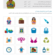 CenteringPregnancy® Conversation Starters and Forms