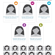CenteringPregnancy® Conversation Starters and Forms