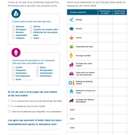 CenteringPregnancy® Conversation Starters and Forms