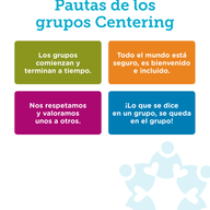 Group Guidelines Poster