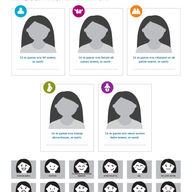 CenteringPregnancy® Conversation Starters and Forms
